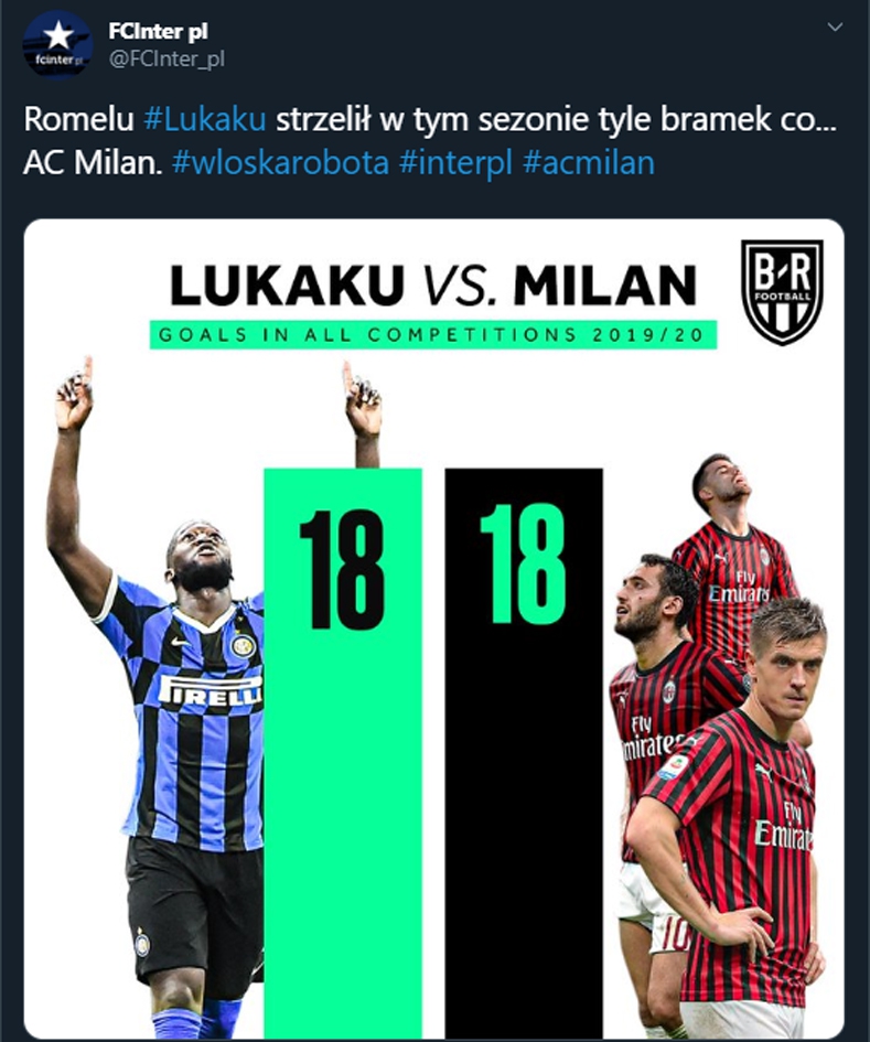 Gole w tym sezonie: LUKAKU vs CAŁY MILAN! :D